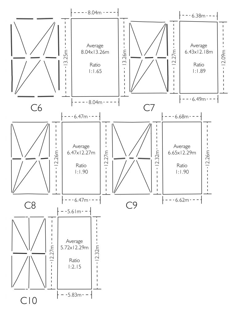 Image of dimensions of vaults plans in St Hugh's Choir at Lincoln