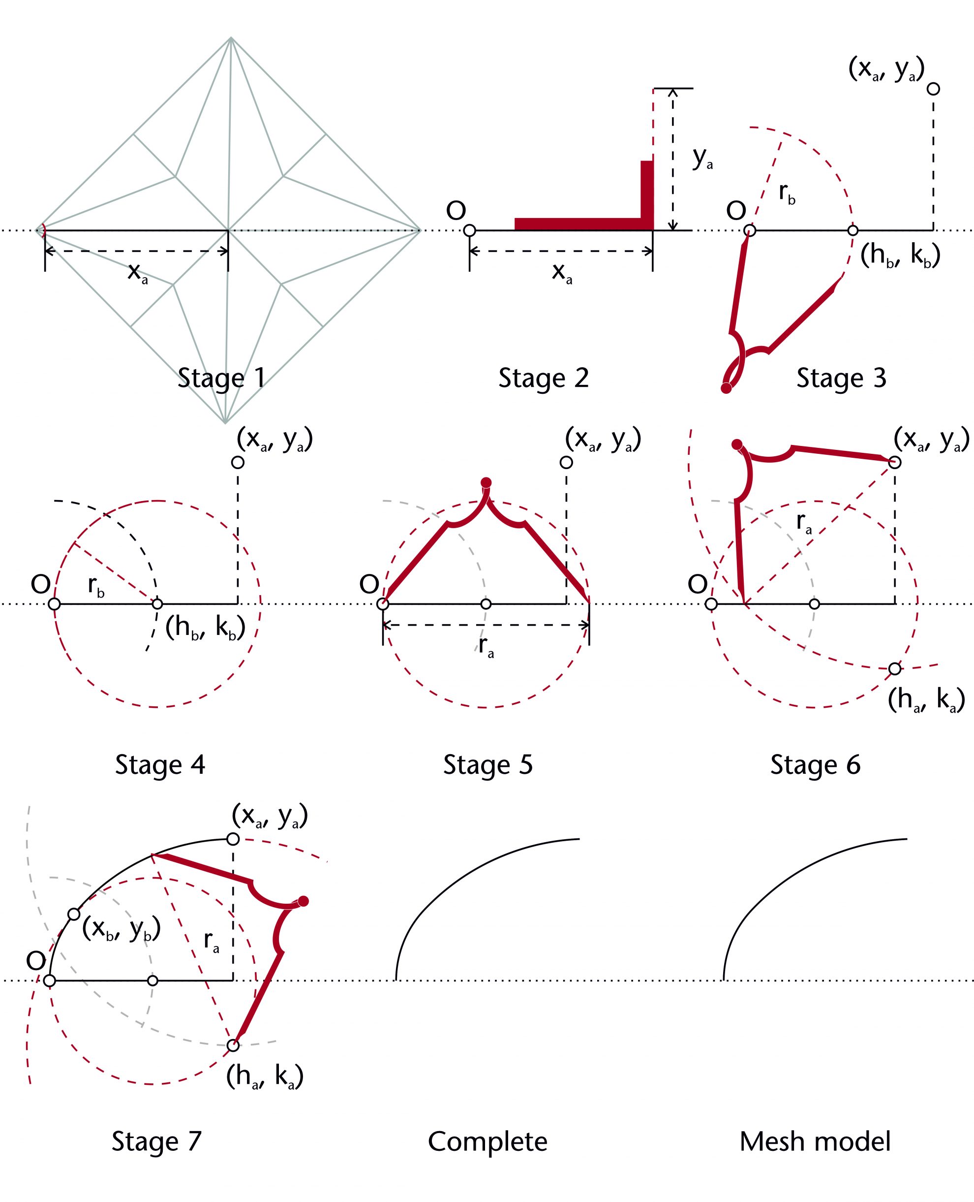 Ribs Tracing the Past Medieval Vaults