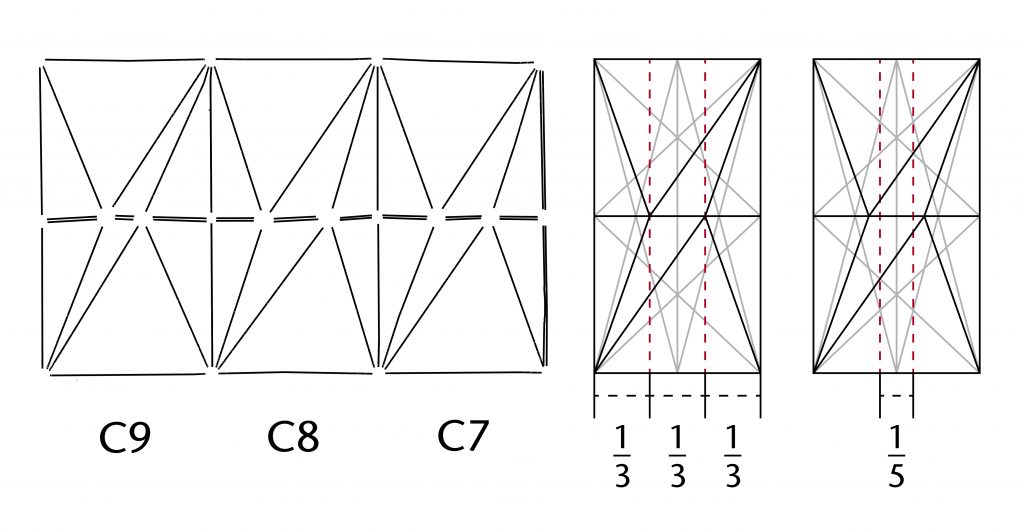 Diagram of proportions appearing at St Hugh's Choir in Lincoln Cathedral 