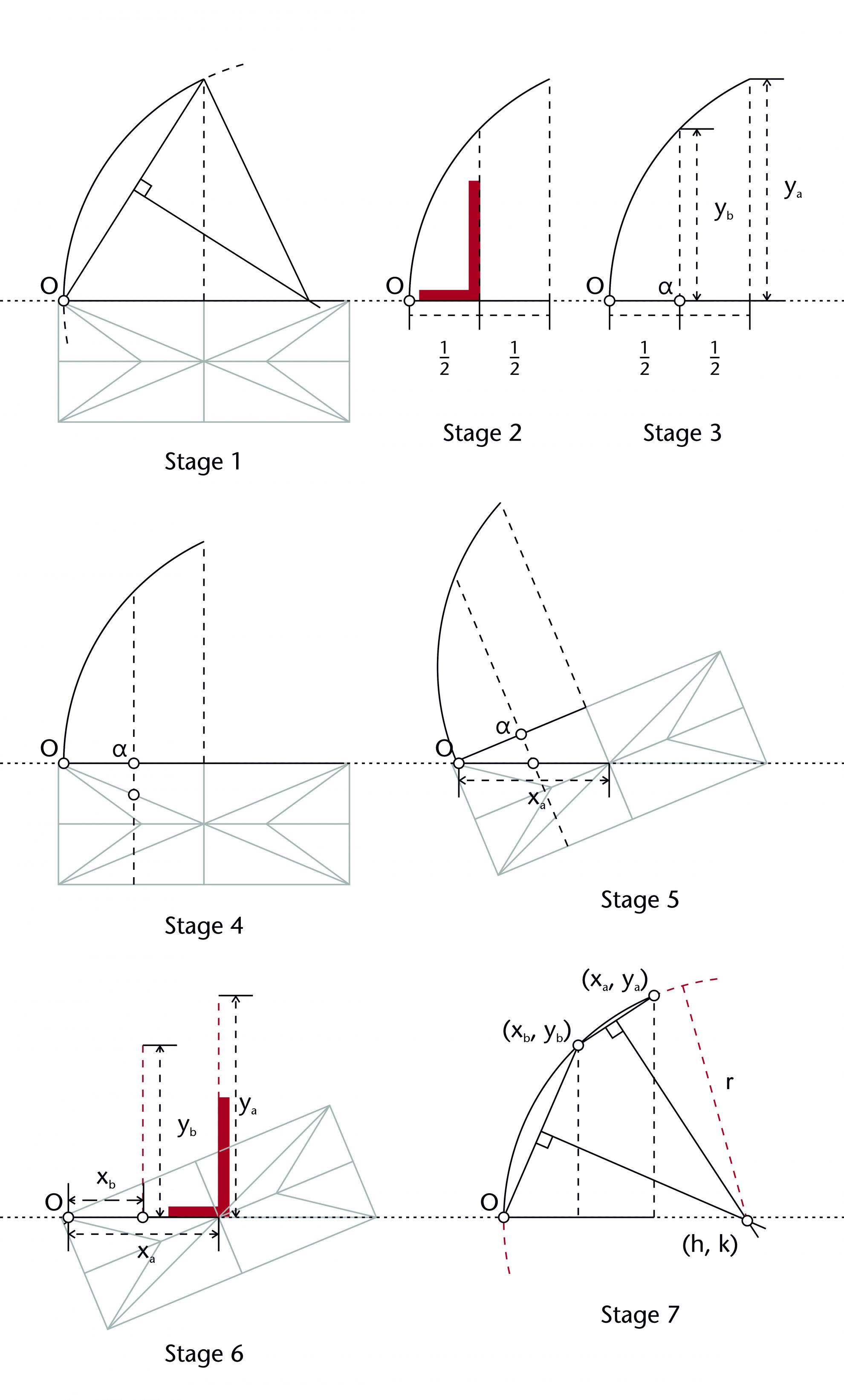 Ribs – Tracing the Past: Medieval Vaults