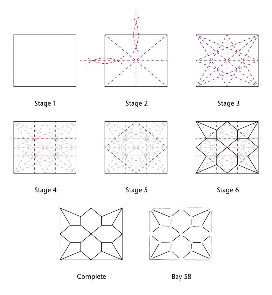 Diagram of step-by-step design process for the southwest choir aisle at Wells Cathedral