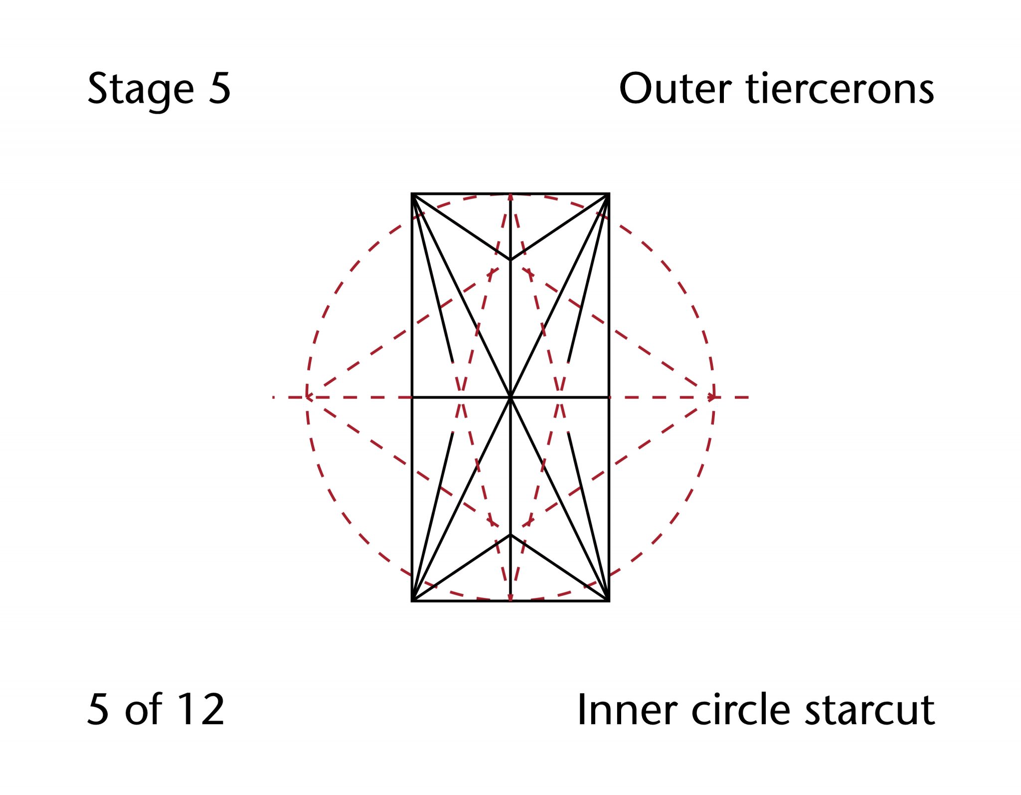 Vault Design in Hotham’s Choir at Ely Tracing the Past Medieval Vaults