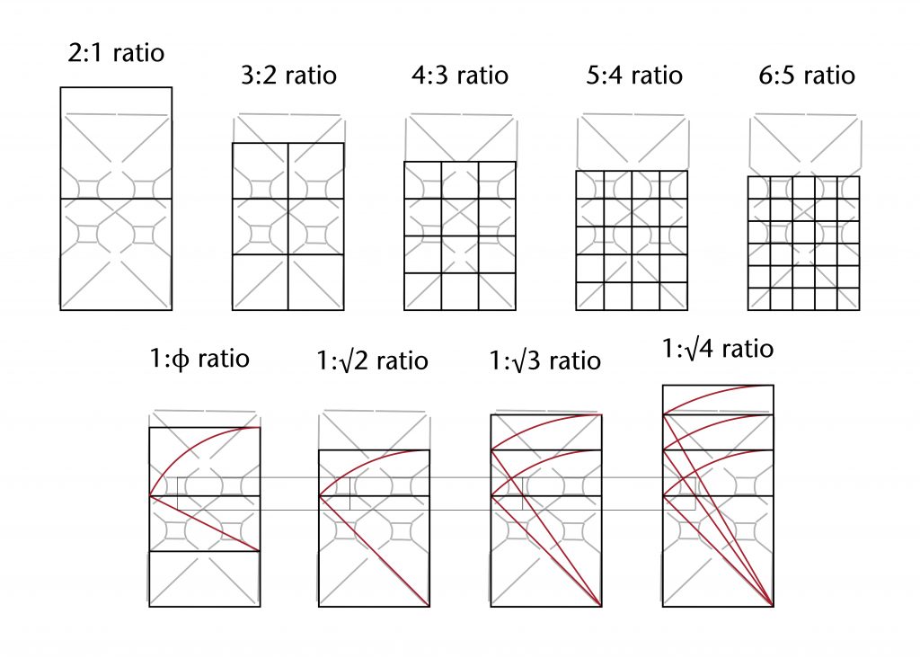 Image of proportional relationships considered for the choir at Ottery St Mary