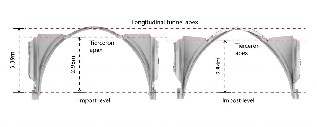 Longitudinal sections of choir and nave vaults at Ottery St Mary comparing apex and impost heights