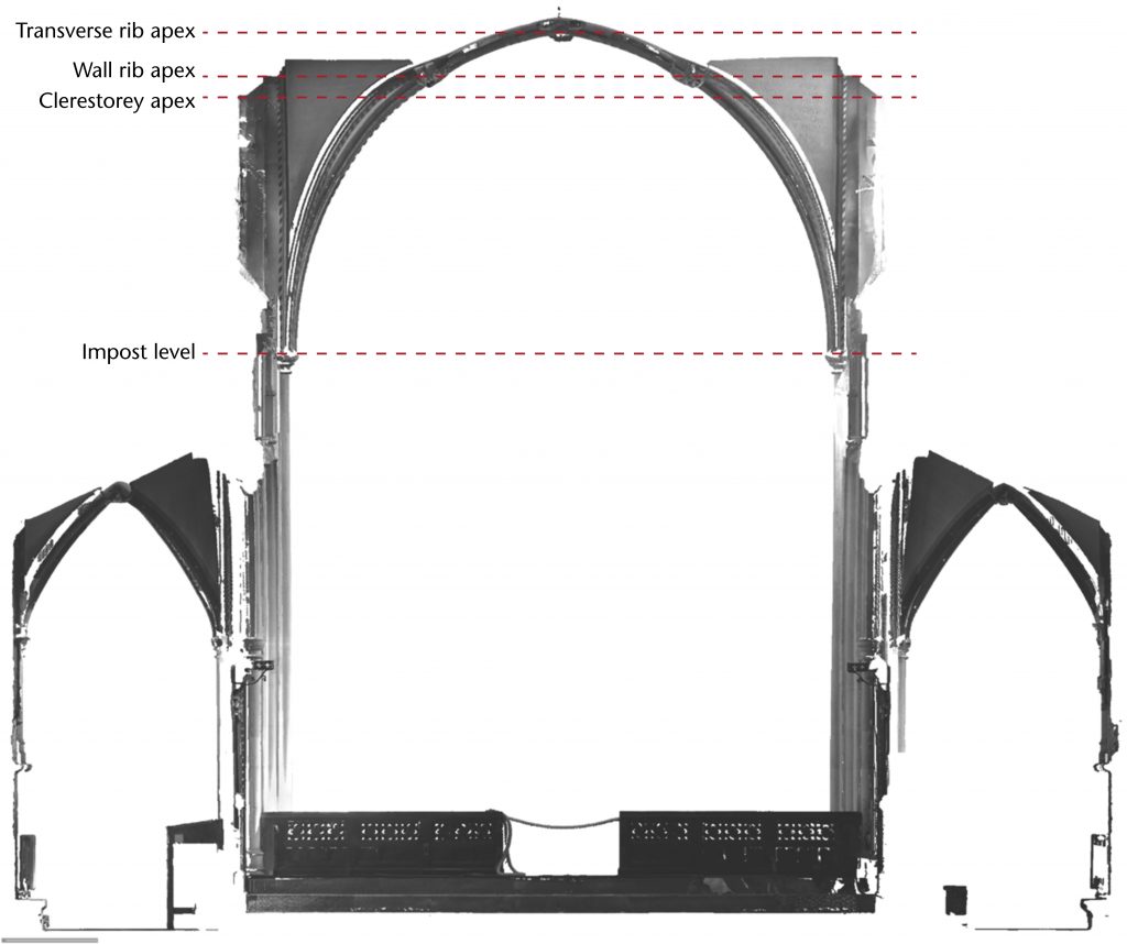 Transverse section of mesh model of nave at Ottery St Mary with horizontal lines showing impost level and apex heights