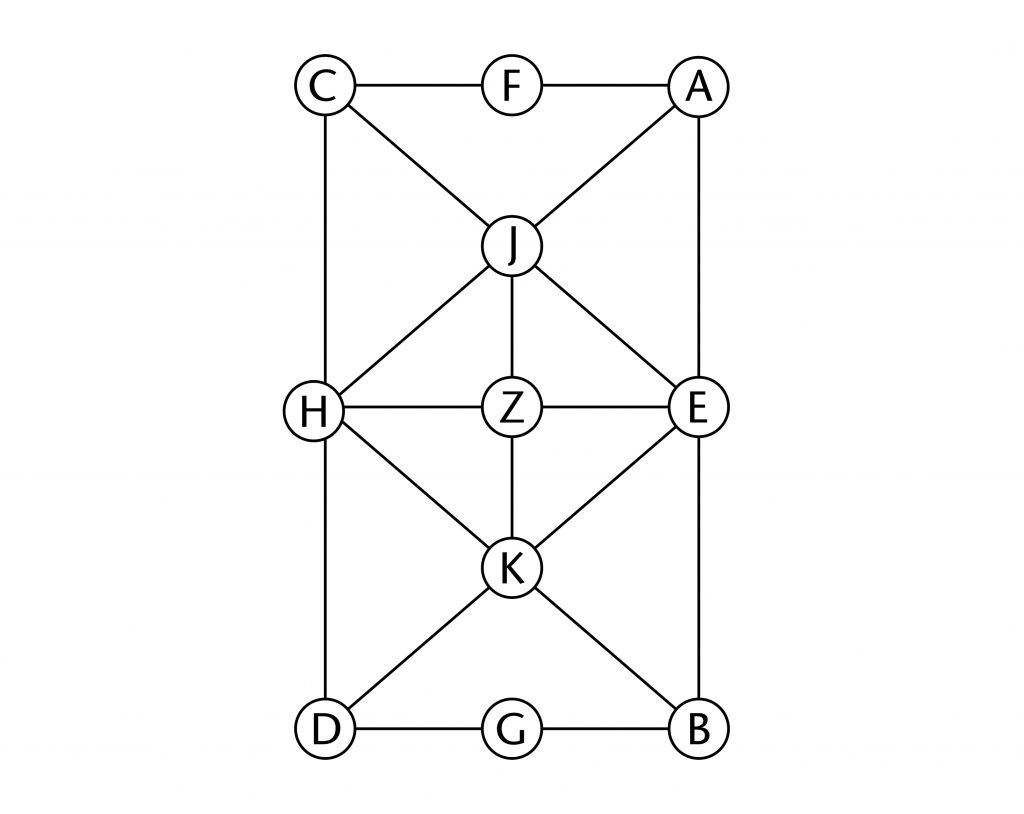 Plan of annotation system for indentifying bosses and ribs in individual vault bays