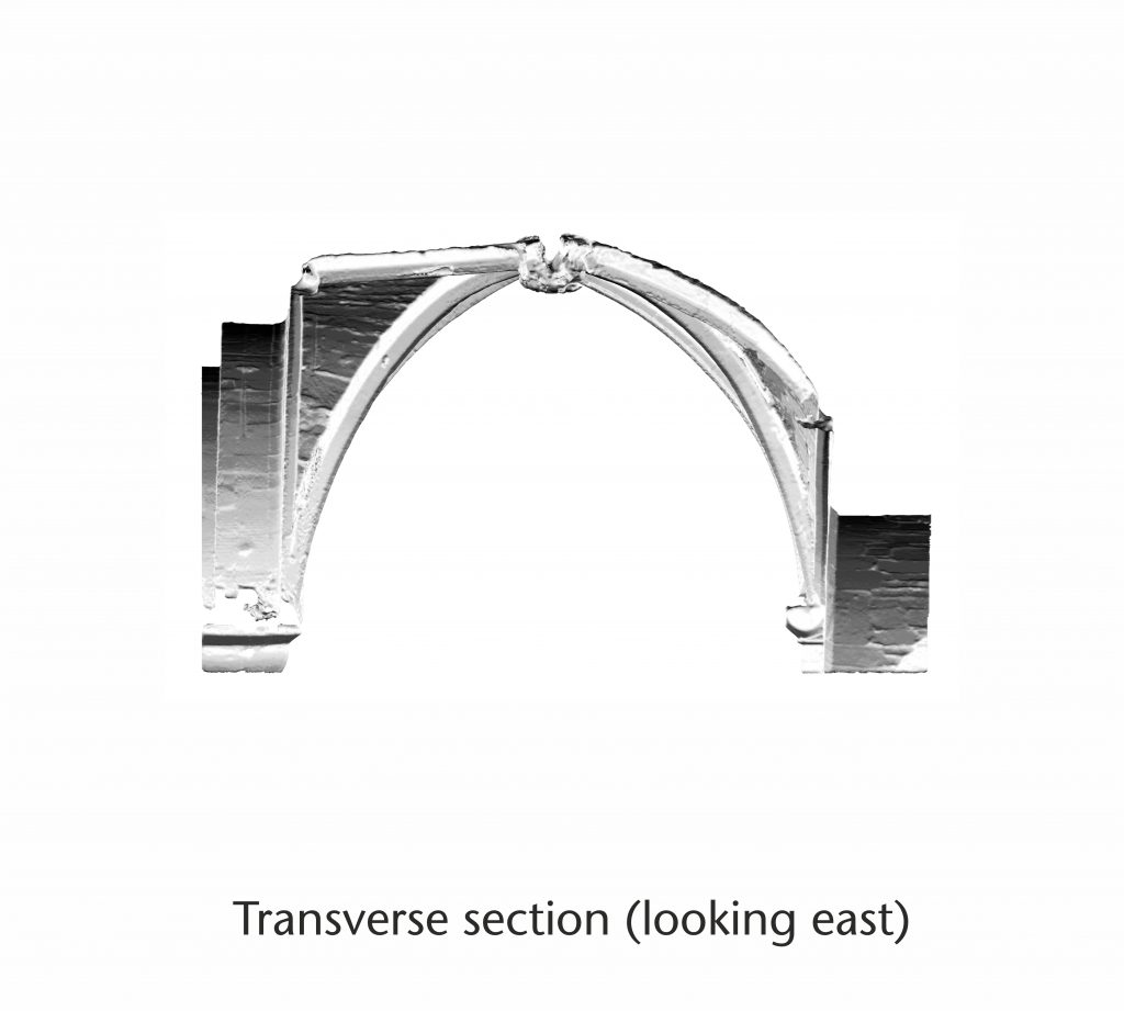 Transverse section of normal vector visualisation for the north nave aisle at Tewkesbury Abbey, looking east