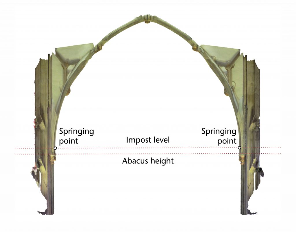 Transverse section of mesh model of the choir vault at Wells Cathedral showing impost level, abacus height and springing point