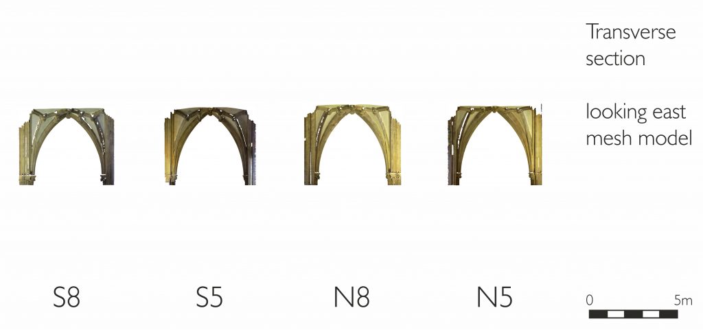 Transverse section of mesh model of choir aisles at Wells Cathedral