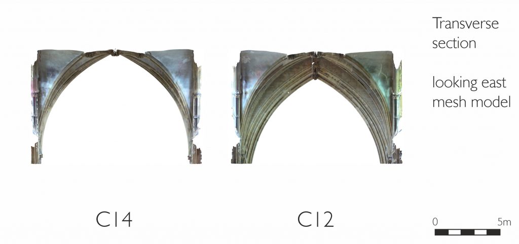 Transverse section of mesh model of nave at Lincoln Cathedral