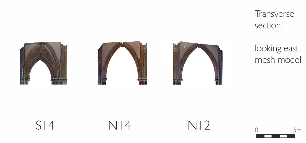 Transverse section of mesh model of nave aisles at Lincoln Cathedral