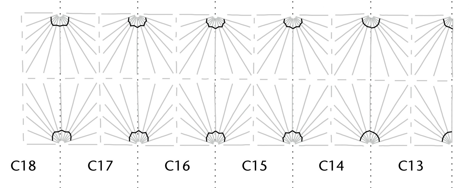 Steeper Vaults Sample Designing Medieval Vaults: the Mathematics of Rib Geometries – Tracing ...