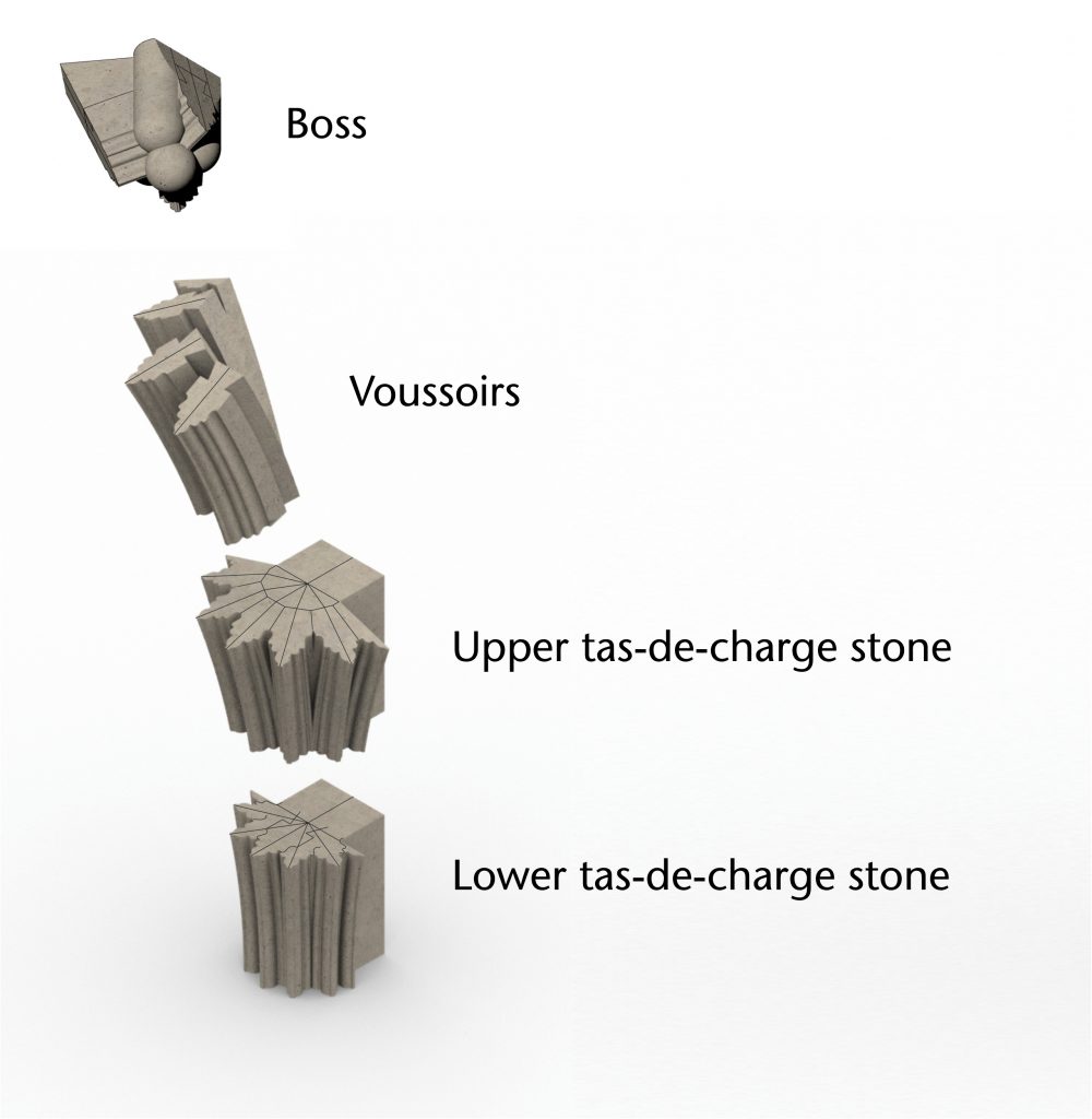 Image of the different component stone blocks in medieval ribs