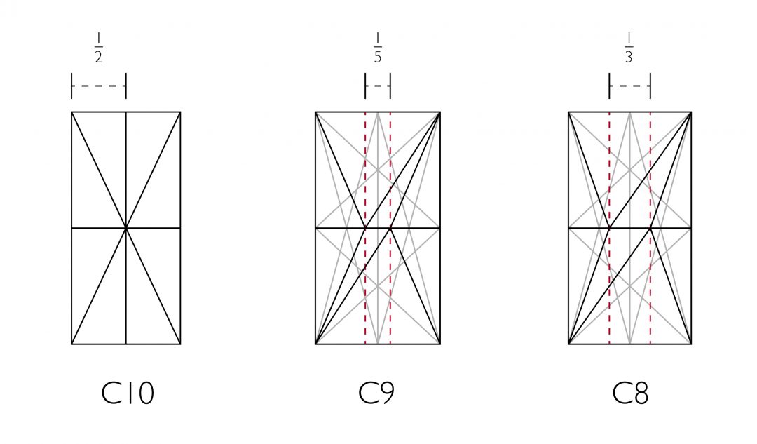 Vault Design in St Hugh’s Choir at Lincoln Tracing the Past Medieval Vaults